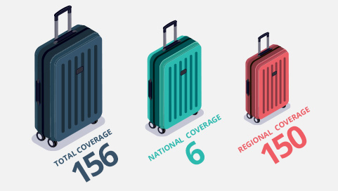 Discover Ferries – Westgate Comms