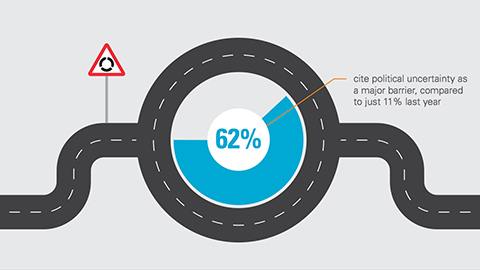 Hogan Lovells infographic Westgate